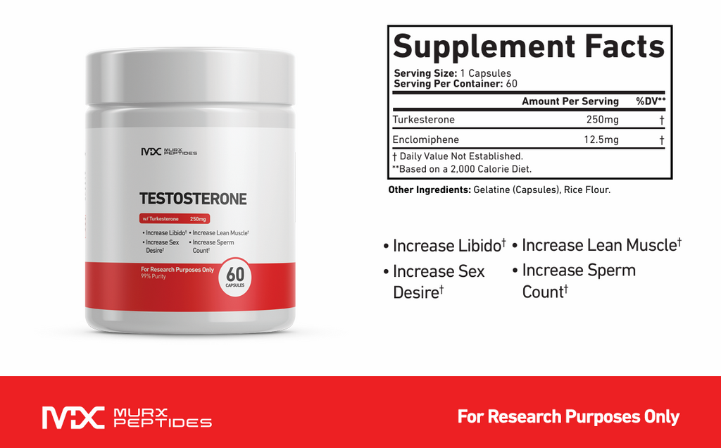 MURX Testosterone